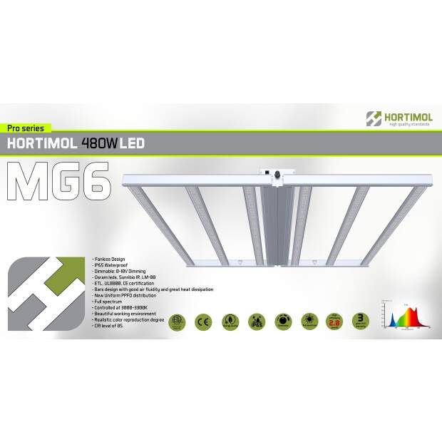 Hortimol MG6 480W Led